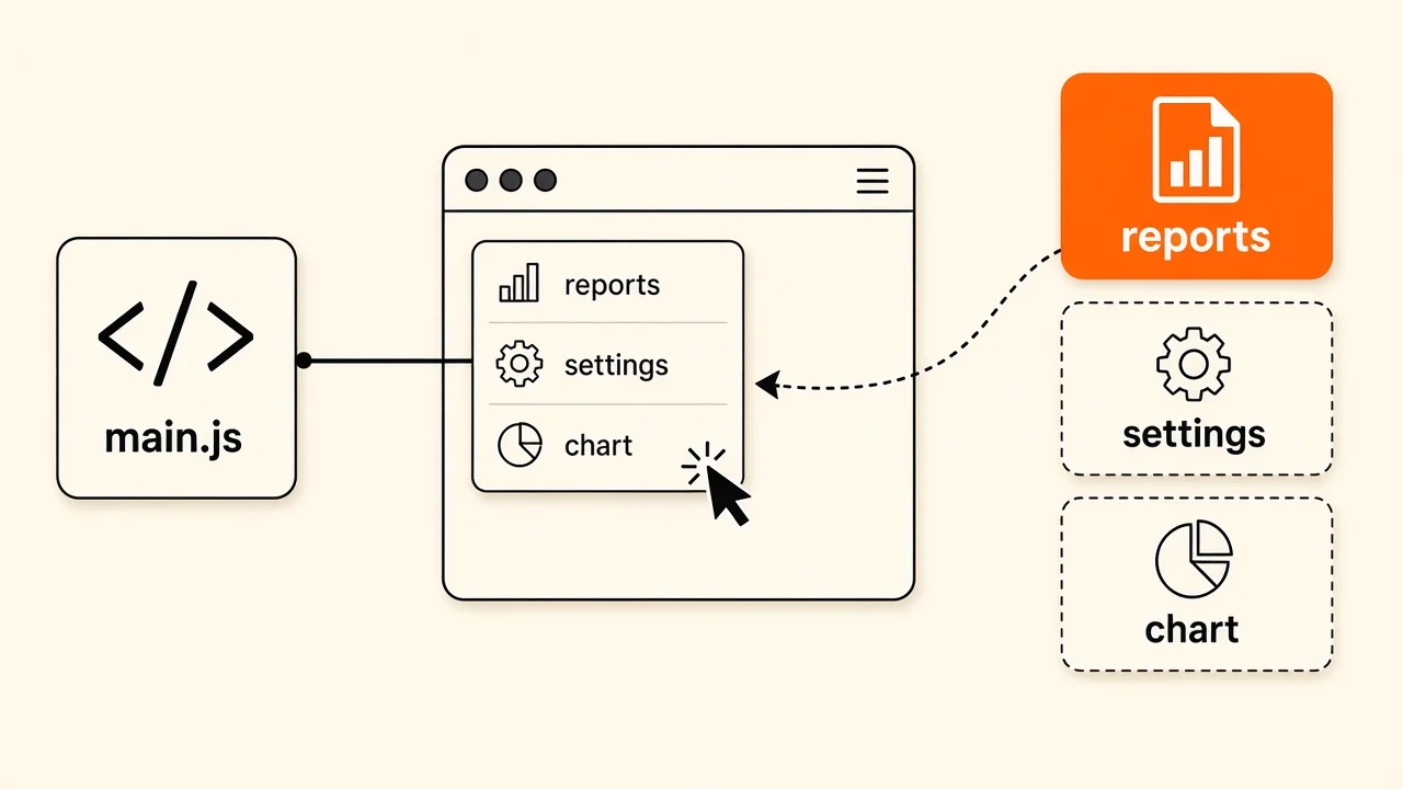 main.js loads with the page, while a reports chunk is fetched separately when the user picks an item from the menu